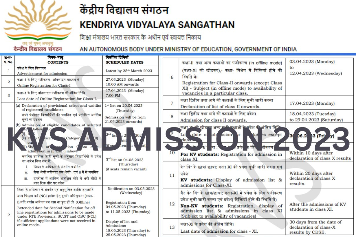 KVS Admission 2023 24 Application Form Class 1 To 11 Online