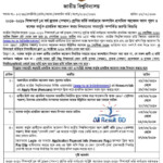 National University Admission Form Bd Admission Form