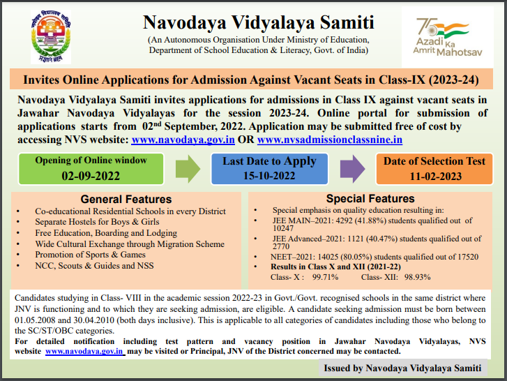 Navodaya 9th Class Admission Form 2023 Apply Online Before Last Date