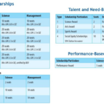 Ss College Admission Form Admission Form